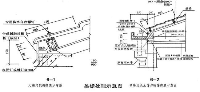 怎么確定合成樹(shù)脂瓦屋面檐口高度及挑檐如何處理,？