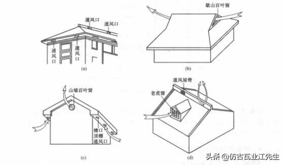 樹脂瓦屋面內(nèi)部有冷凝水怎么辦,？